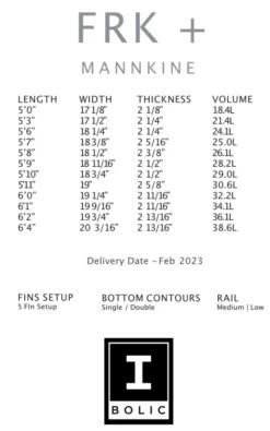 FIREWIRE FRK PLUS IBOLIC KELLY SLATER DESIGNS FUTURES FINS -Ride The Boards firewire frk plus ibolic kelly slater designs shortboard 4