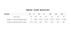 MATUSE 3MM TABI BOOTIE SPLIT TOE BOOTIE -Ride The Boards matuse 3mm tabi bootie calzari con infradito 7