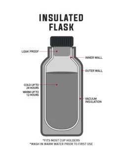 OCEAN & EARTH INSULATED FLIP LID FLASK STAINLESS STEEL 750 ML 13 OCEAN & EARTH INSULATED FLIP LID FLASK STAINLESS STEEL 750 ML -Ride The Boards ocean earth borraccia termica in acciaio con flip lid flask per caldo e freddo 750 ml