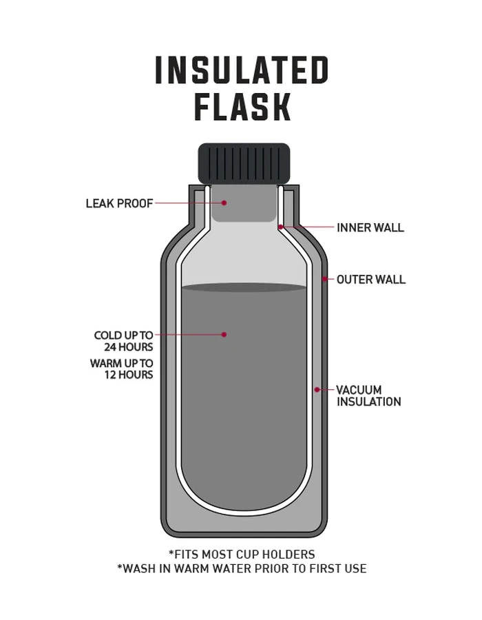 OCEAN & EARTH INSULATED FLIP LID FLASK STAINLESS STEEL 750 ML 7 OCEAN & EARTH INSULATED FLIP LID FLASK STAINLESS STEEL 750 ML - Image 7