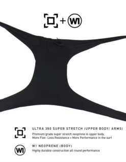 OCEAN EARTH WETSUIT MENS FREE-FLEX 4/3 CHEST ZIP -Ride The Boards ocean earth muta free flex 4 3 chest zip 6