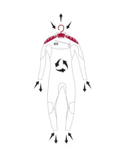 OCEAN EARTH QUICK DRY WETSUIT HANGER -Ride The Boards ocean earth quick dry wetsuit gruccia per mute 2