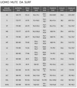 QUIKSILVER 4/3 EVERYDAY SESSIONS CHEST ZIP WETSUIT BLACK 10 QUIKSILVER 4/3 EVERYDAY SESSIONS CHEST ZIP WETSUIT BLACK -Ride The Boards quiksilver 4 3 everyday sessions chest zip muta intera black