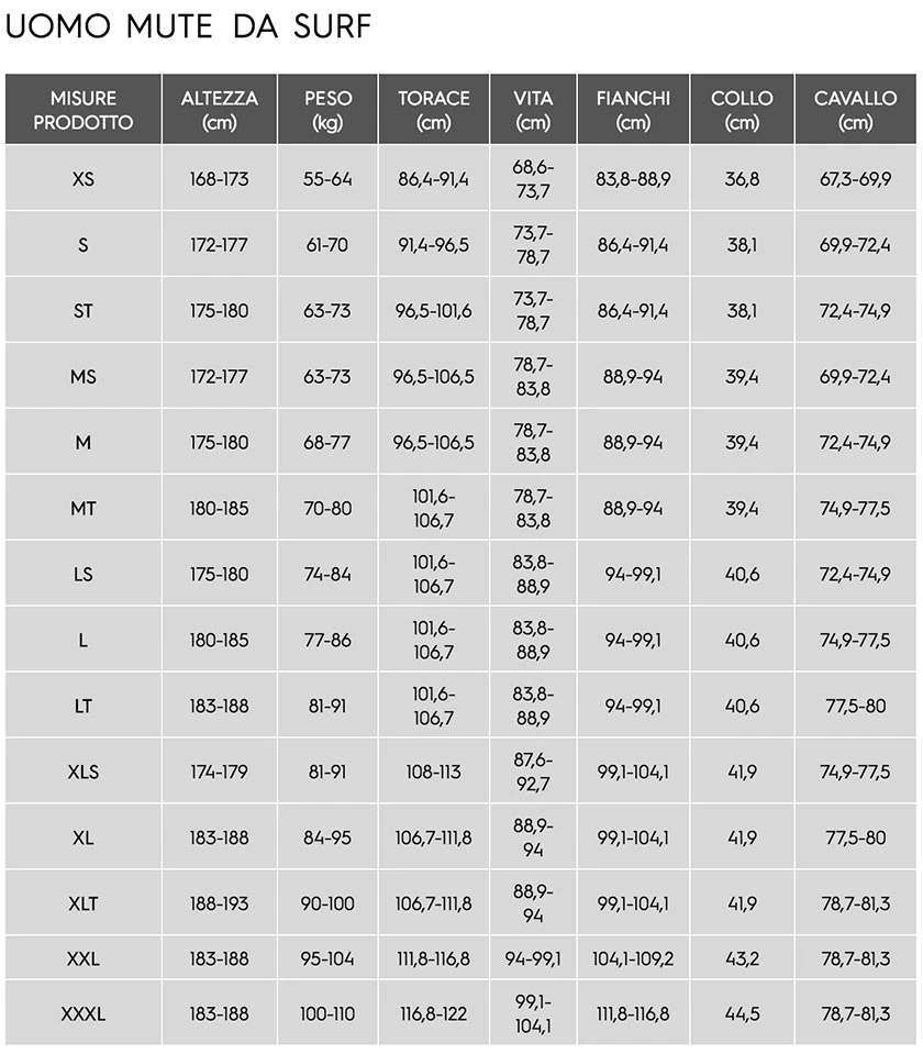 QUIKSILVER 4/3 EVERYDAY SESSIONS CHEST ZIP WETSUIT BLACK 5 QUIKSILVER 4/3 EVERYDAY SESSIONS CHEST ZIP WETSUIT BLACK - Image 5