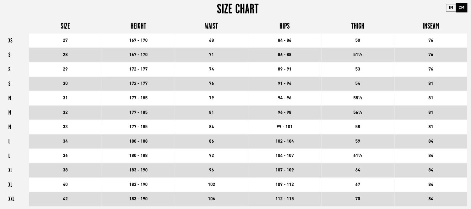 VOLCOM SOLVER DENIM JEANS OLD TOWN INDIGO 5 VOLCOM SOLVER DENIM JEANS OLD TOWN INDIGO - Image 5